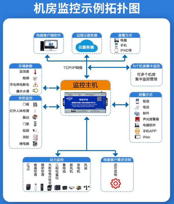 金鴿科技攜手多家企業(yè)，以4G物聯(lián)網(wǎng)關(guān)打造物聯(lián)網(wǎng)生態(tài)鏈新篇章